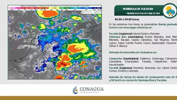 50% de probabilidad de desarrollo ciclónico en el Caribe en los próximos 7 días.