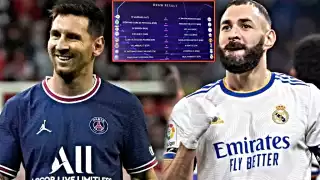 Las redes se burlan del Real MAdrid vs PSG