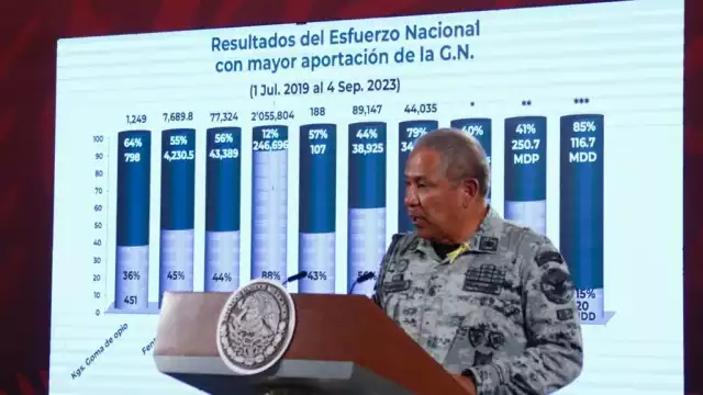 Guardia Nacional incrementó el número de elementos en la autopista México-Veracruz