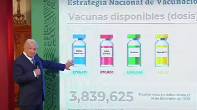 AMLO aseguró que México ha recibido más de tres millones y medio de vacunas anticovid