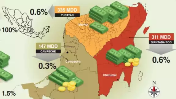 En la región se operó una de cada 25 transacciones realizadas en el 2021 en México En la región se operó una de cada 25 transacciones realizadas en el 2021 en México