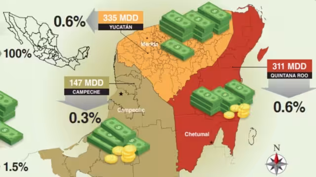 En la región se operó una de cada 25 transacciones realizadas en el 2021 en México