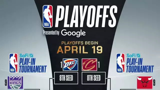 todo listo para los Playoffs NBA 2025