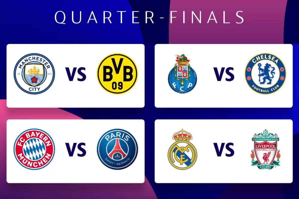 Así quedó el sorteo para cuartos de final de la Champions League - PorEsto