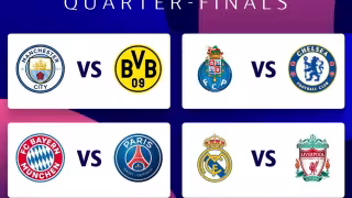 Cuartos de final de la Champions League