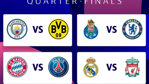 Cuartos de final de la Champions League Cuartos de final de la Champions League