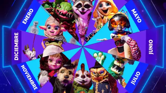 Los personajes que ingresan hoy, son: Gitana, Monstruo de la nieves, Hormiga, Sirena, Leona y Zarigüeya