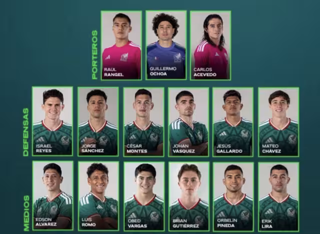 Quiénes son los seleccionados que representarán a México