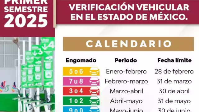 Verificación vehciular 2025 en Edomex cambiará en base a la UMA 2025 establecida por INEGI.