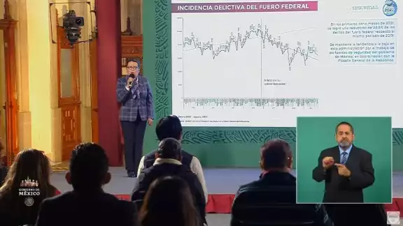 El Gobierno Federal informó que, en los primeros ocho meses de 2021, hubo una disminución, en homicidios dolosos, del 3.8% El Gobierno Federal informó que, en los primeros ocho meses de 2021, hubo una disminución, en homicidios dolosos, del 3.8%