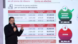 Iván Escalante Ruiz, titular de la Procuraduría Federal del Consumidor (Profeco)