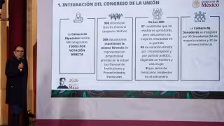 Rosa Icela Rodríguez, secretaria de Gobernación