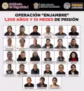 El Gabinete de Seguridad explicó que la Operación Enjambre comenzó en noviembre de 2024, bajo la coordinación de la FGJEM