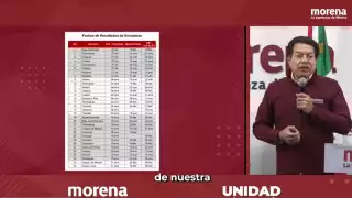 Anuncian las fechas para dar a conocer los candidatos del 2024 en Quintana Roo