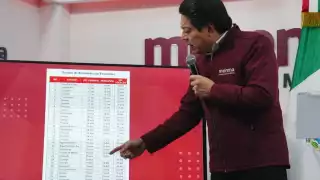 Morena comenzará a dar los resultados de las encuestas a alcaldías y diputaciones en los estados con elecciones