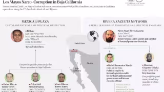 EU formaliza sanción contra Carlos Torres, exesposo de Marina del Pilar, por presuntos vínculos con el Cártel de Sinaloa