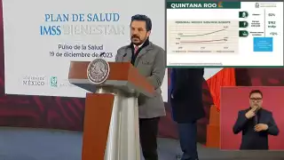 El presidente hizo enfasis en el crecimiento en los hospitales