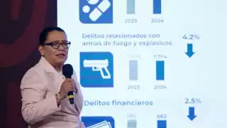 Rosa Icela Rodríguez, titular de la SSPC, reiteró el compromiso del gobierno del presidente Andrés Manuel López Obrador de asegurar la protección de todos los candidatos