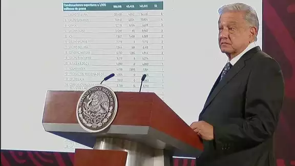 Andrés Manuel López Obrador subrayó que el periodismo que realizaron tanto Tim Golden como el medio ProPública no es independiente Andrés Manuel López Obrador subrayó que el periodismo que realizaron tanto Tim Golden como el medio ProPública no es independiente