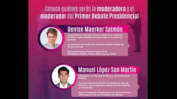 Esta tarde el INE aprobó a los periodistas Denise Maerker y Manuel López San Martín como moderadores del primer debate presidencial Esta tarde el INE aprobó a los periodistas Denise Maerker y Manuel López San Martín como moderadores del primer debate presidencial
