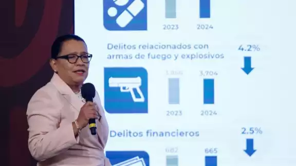 Rosa Icela Rodríguez, titular de la SSPC, reiteró el compromiso del gobierno del presidente Andrés Manuel López Obrador de asegurar la protección de todos los candidatos Rosa Icela Rodríguez, titular de la SSPC, reiteró el compromiso del gobierno del presidente Andrés Manuel López Obrador de asegurar la protección de todos los candidatos