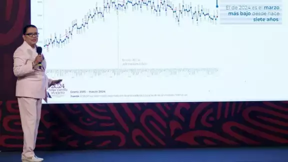 Rosa Icela Rodríguez, titular de la SSPC, informó que quedó eliminado el análisis de riesgo previo para acelerar la asignación de seguridad a candidatos en el actual proceso electoral