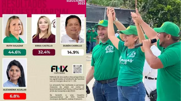 Sería la primer mujer en dirigir el sindicato de taxistas en Cancún Sería la primer mujer en dirigir el sindicato de taxistas en Cancún
