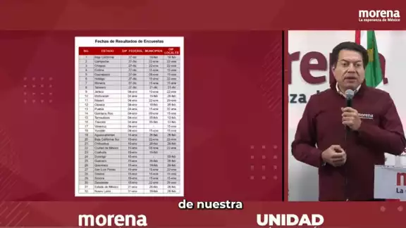 Anuncian las fechas para dar a conocer los candidatos del 2024 en Quintana Roo