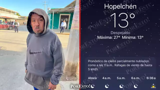 Xcupil y Bolonchén registran las mínimas más frías de la región chenera