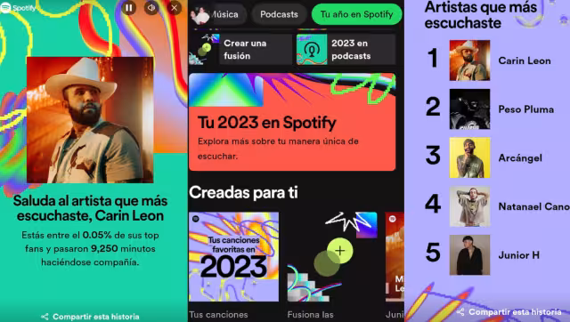 El resumen musical que hace la plataforma. Foto: Especial
