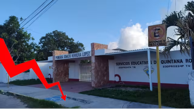 Maestros realizaron pruebas para medir su preparación y conocimientos; sus resultados demostraron lo mal que está la educación en el país y el Estado