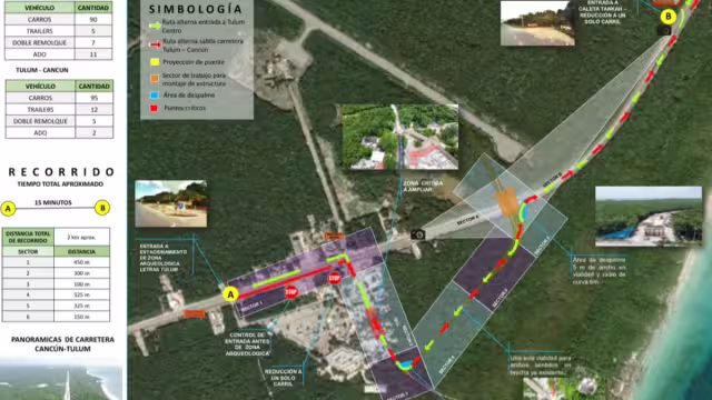 la Ruta alterna de salida comenzará en la entrada al estacionamiento de la Zona Arqueológica de Tulum