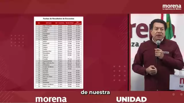 Anuncian las fechas para dar a conocer los candidatos del 2024 en Quintana Roo