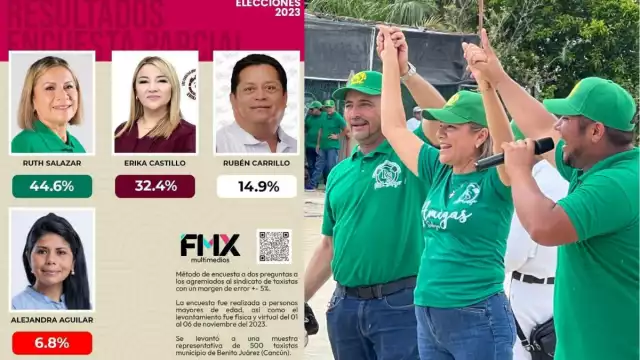 Sería la primer mujer en dirigir el sindicato de taxistas en Cancún