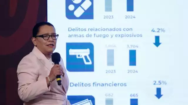 Rosa Icela Rodríguez, titular de la SSPC, reiteró el compromiso del gobierno del presidente Andrés Manuel López Obrador de asegurar la protección de todos los candidatos