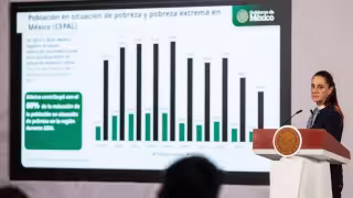 Presidenta Sheinbaum destaca crecimiento económico de México de 1.4% y aumento de 3.6% en actividad industrial