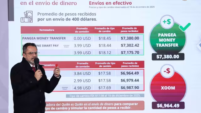 Iván Escalante Ruiz, titular de la Procuraduría Federal del Consumidor (Profeco)