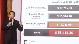 SEP anuncia cuándo inicia el ciclo escolar 2026-2027 y confirma regreso anticipado de maestros