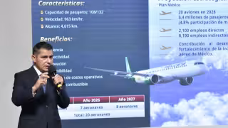 Mexicana de Aviación crece: supera el millón de boletos y anuncia nuevos aviones y rutas