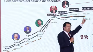 Gobierno presenta propuestas a la CNTE sobre pensiones, Usicamm, salud y salarios docentes