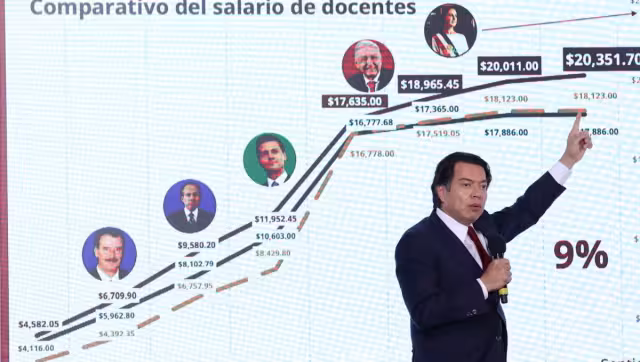 Mario Delgado Carrillo, secretario de Educación Pública
