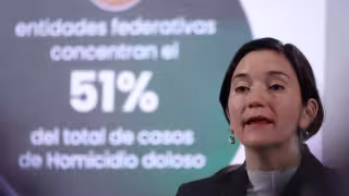 Homicidios caen 46% en México durante gobierno de Sheinbaum; mayo de 2026 registra el nivel más bajo en 12 años
