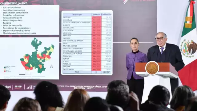 David Kershenobich, secretario de Salud