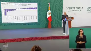 La moneda mexicana se ha apreciado un  3% de aumento.
