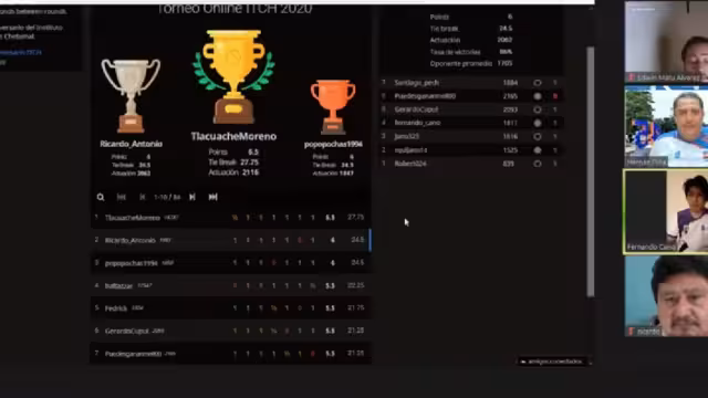 FOTOS:Angel Abraham Ramón González