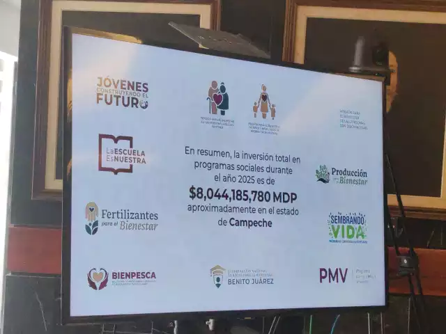 Más de 400 mil campechanos reciben apoyos de Bienestar en 2025