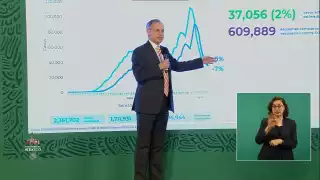 Hugo López-Gatell indicó que son instrucciones de presidencia