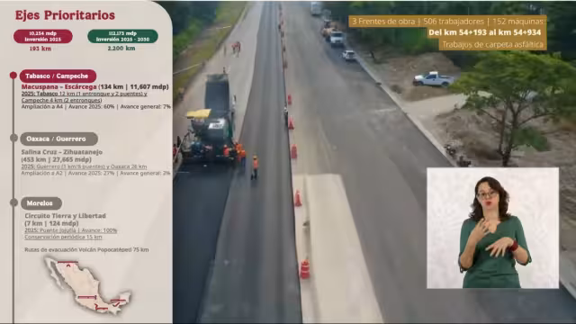 Obra federal de la supercarretera Macuspana–Escárcega en Campeche alcanza 60% de avance en su primer tramo