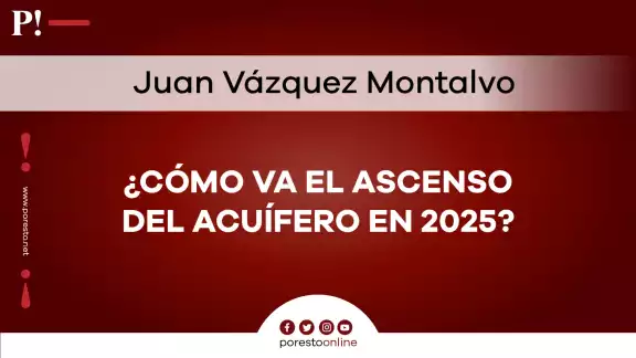 ¿Cómo va el ascenso del acuífero en 2025? ¿Cómo va el ascenso del acuífero en 2025?