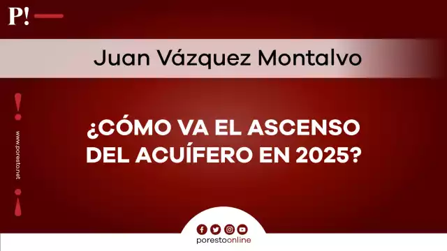 ¿Cómo va el ascenso del acuífero en 2025?